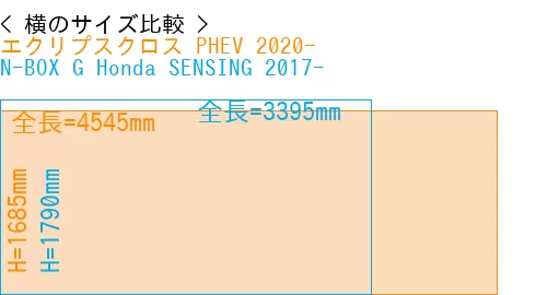 #エクリプスクロス PHEV 2020- + N-BOX G Honda SENSING 2017-